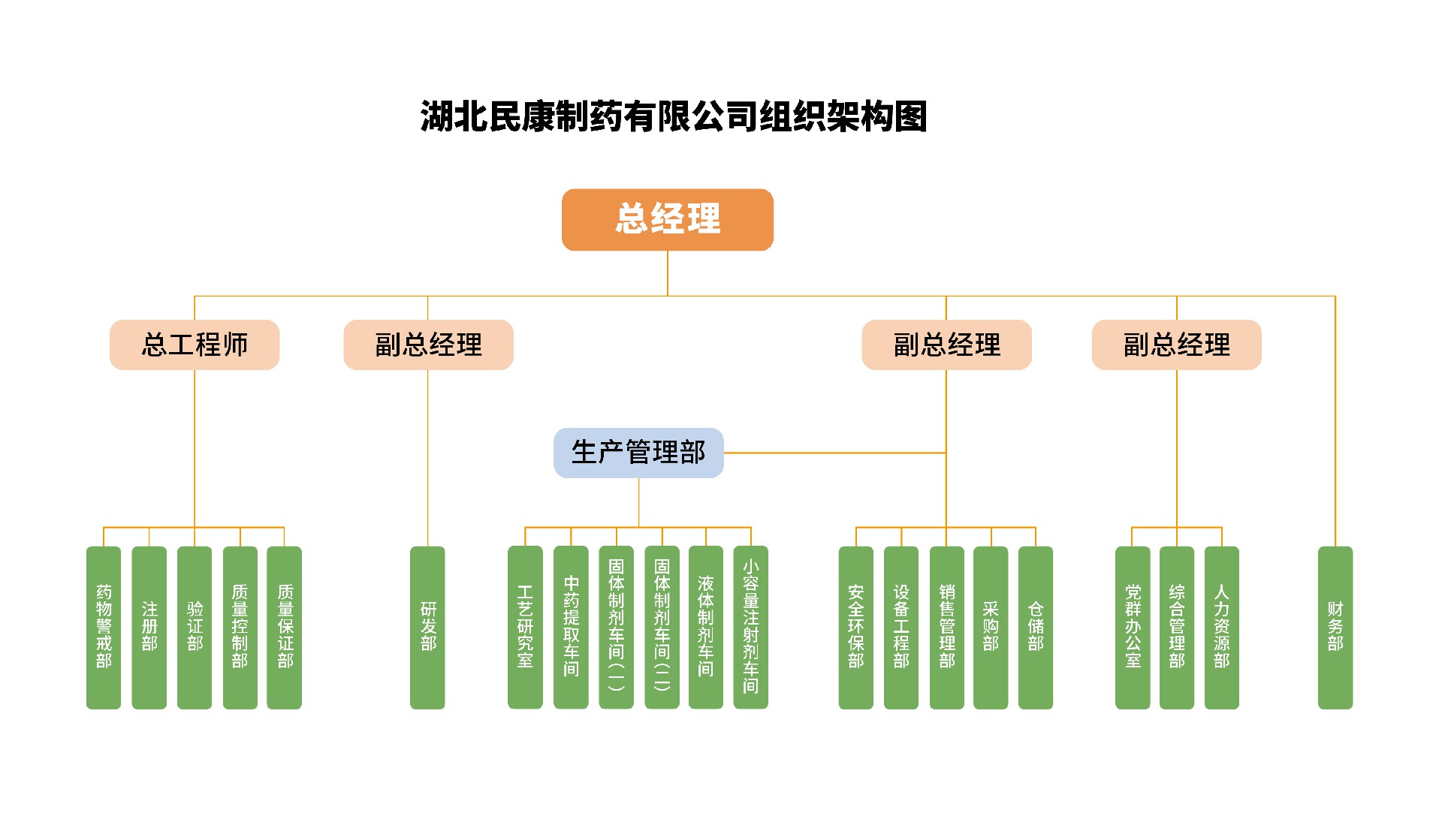 組織架構圖2410.jpg