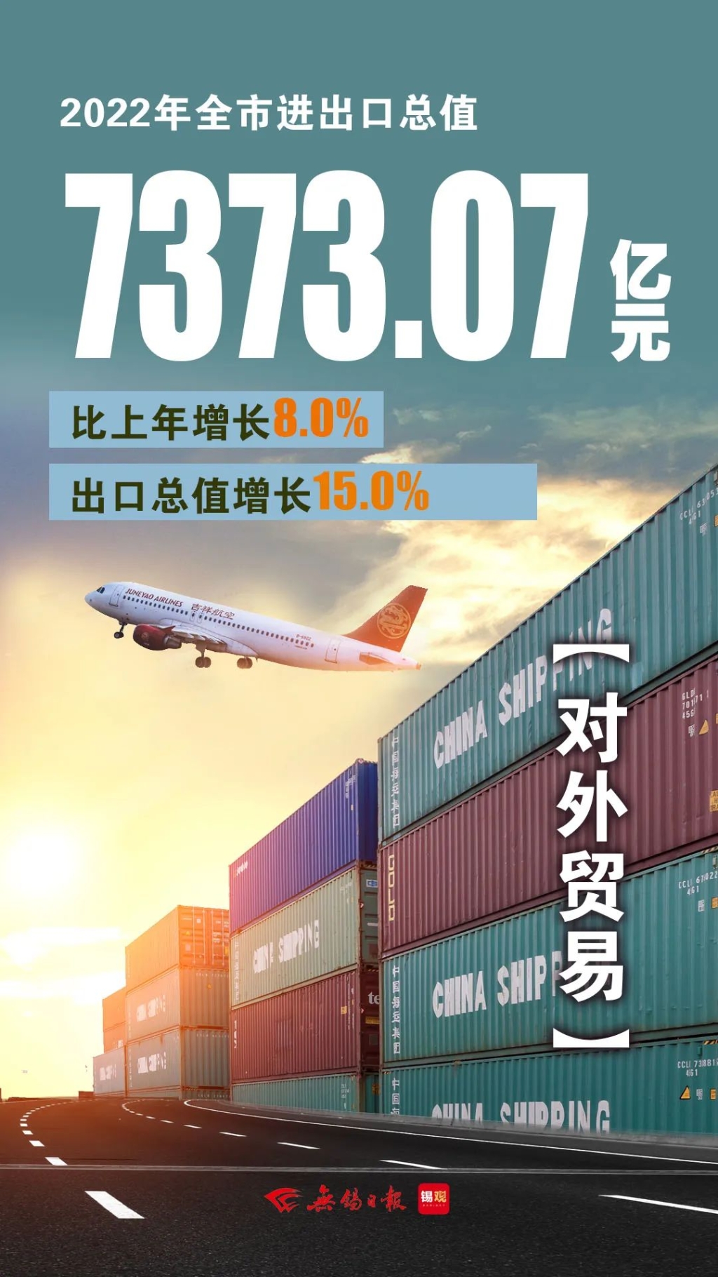 進出口總值，增長8.0%