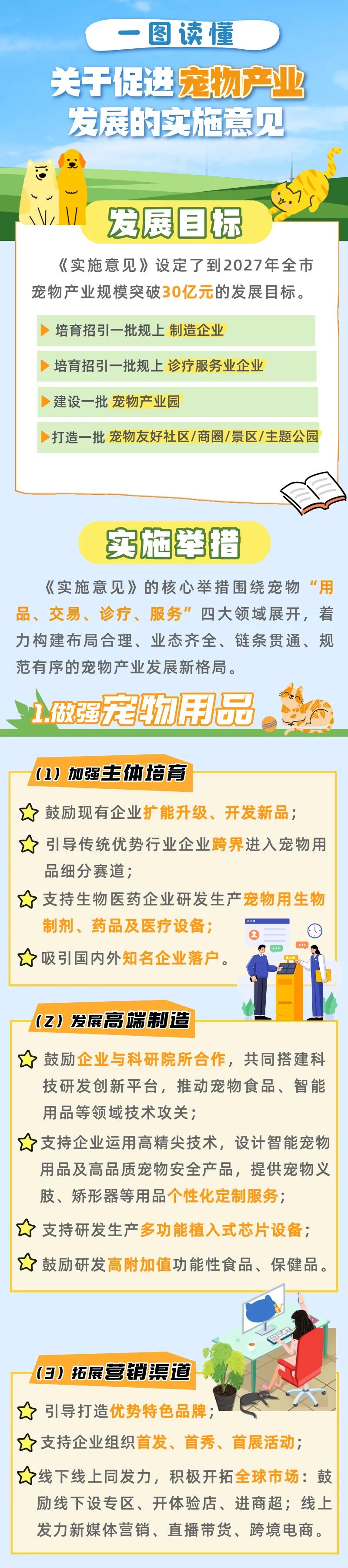 圖解：《關于促進寵物產業(yè)發(fā)展的實施意見》