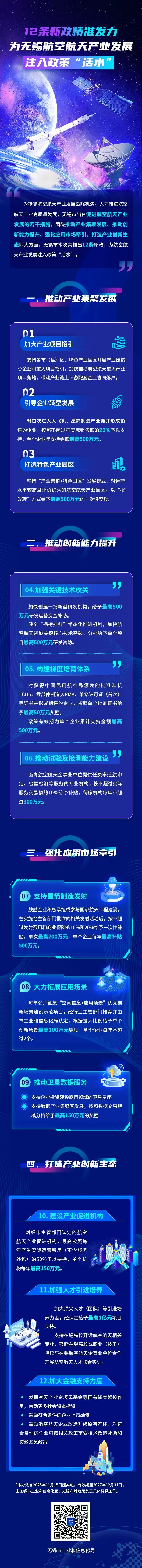 圖解：《無(wú)錫市促進(jìn)航空航天產(chǎn)業(yè)發(fā)展若干措施》