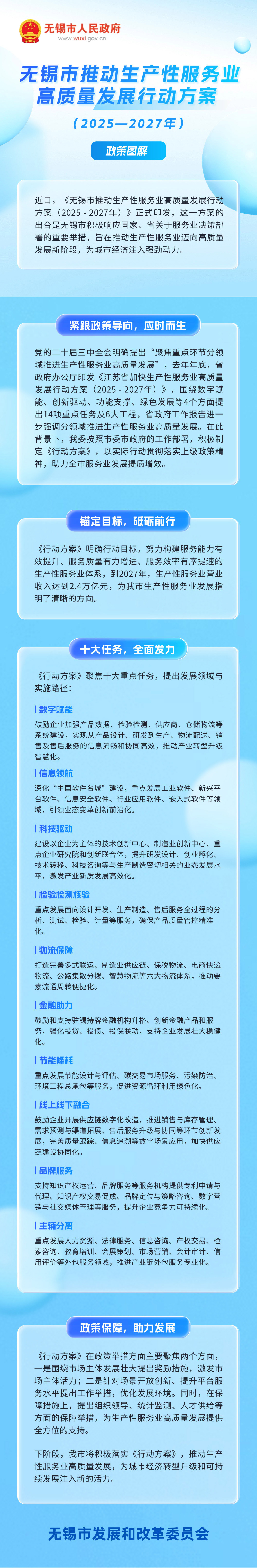 圖解：《無(wú)錫市推動(dòng)生產(chǎn)性服務(wù)業(yè)高質(zhì)量發(fā)展行動(dòng)方案（2025—2027年）》