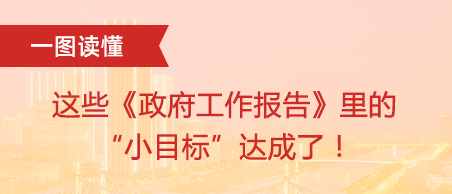 這些《政府工作報(bào)告》里的“小目標(biāo)”達(dá)成了！